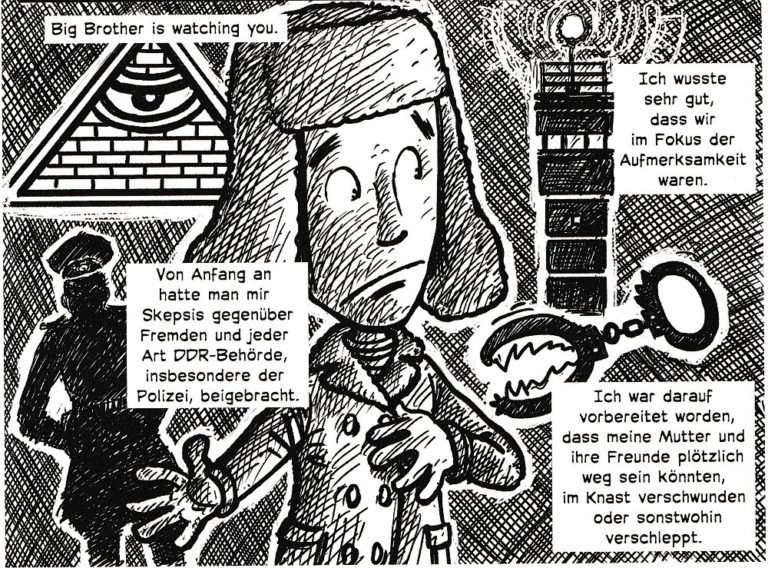 Meine freie deutsche Jugend – Comicgate